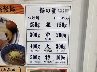 心の味製麺 平井店　麺の量